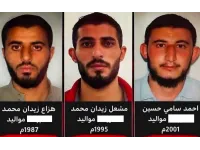 شاهد صور منفذي عملية الكرك قبل وبعد الضبط